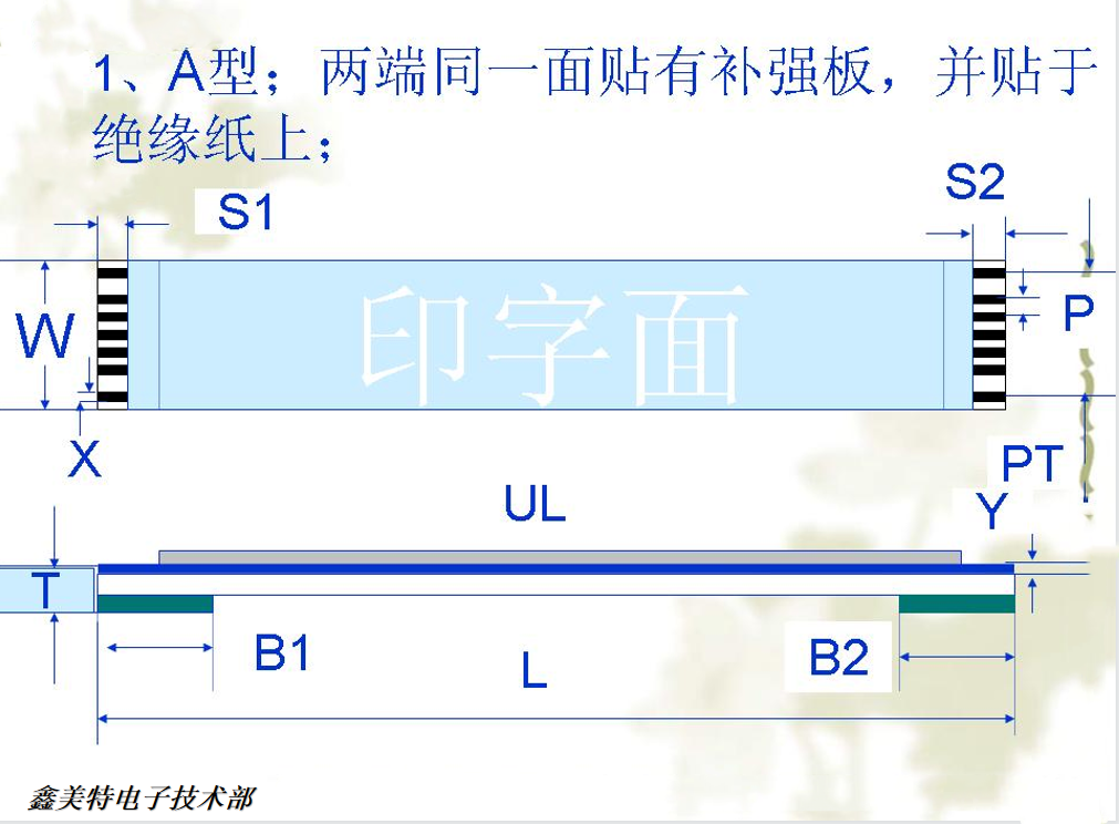 兩端補強(qiáng)板在同面同向排線